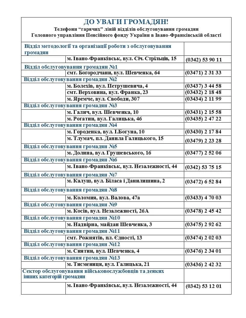 Телефони "гарячих" ліній відділів обслуговування громадян Головного управління Пенсійного фонду України в Івано-Франківський області