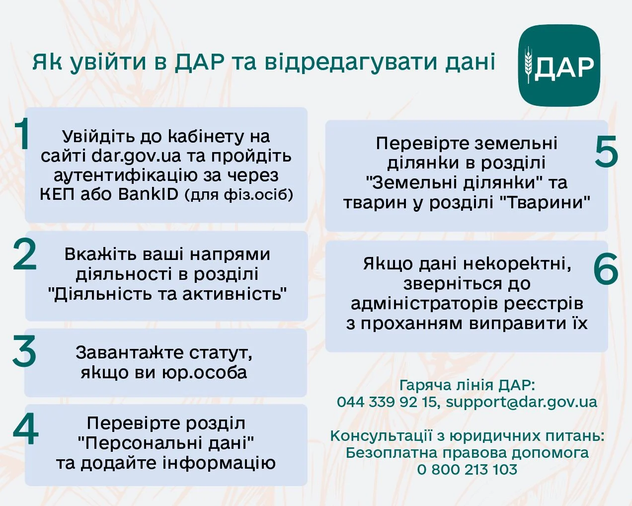 Міністерство аграрної політики і продовольства України запустило онлайн платформу Державний аграрний реєстр (ДАР)