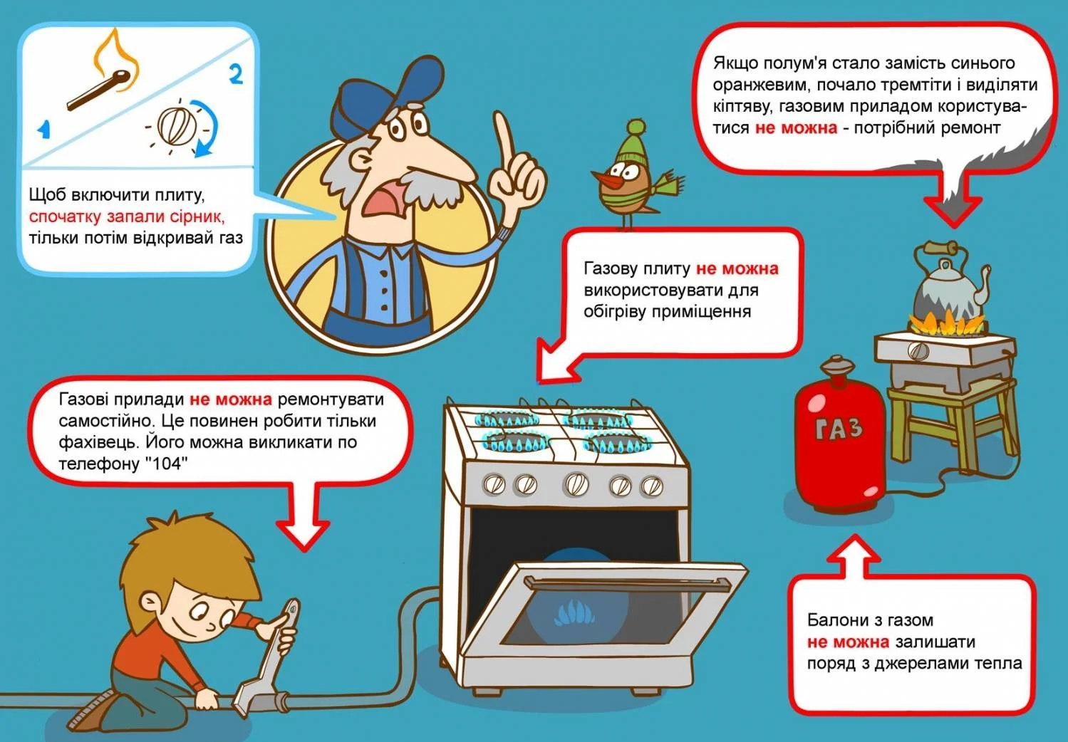 Прості кроки до «газової» безпеки