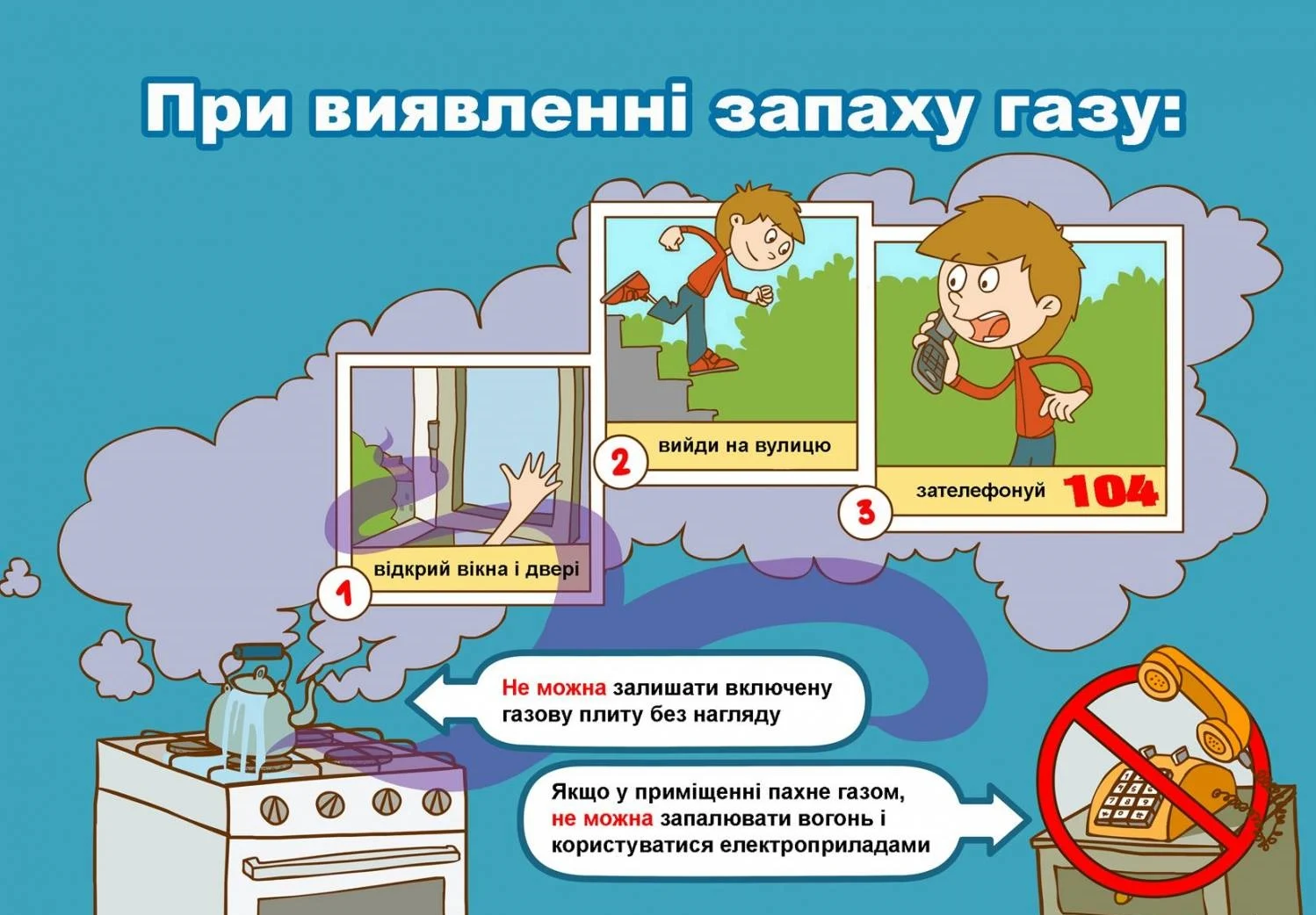 Прості кроки до «газової» безпеки