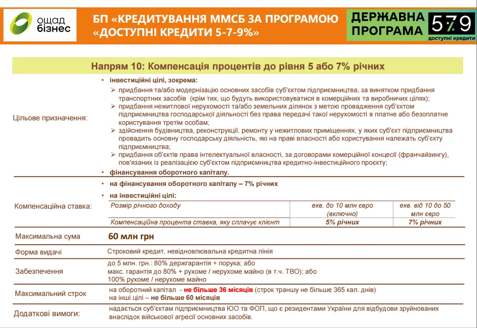УВАГА ПІДПРИМЦЯМ СОЛОТВИНСЬКОЇ ГРОМАДИ!
