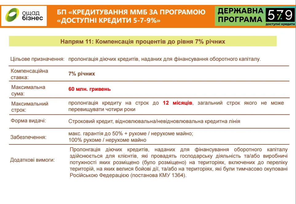 УВАГА ПІДПРИМЦЯМ СОЛОТВИНСЬКОЇ ГРОМАДИ!