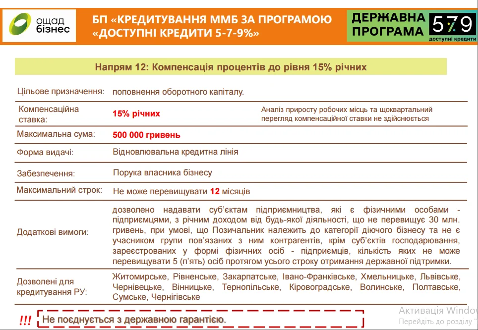 УВАГА ПІДПРИМЦЯМ СОЛОТВИНСЬКОЇ ГРОМАДИ!