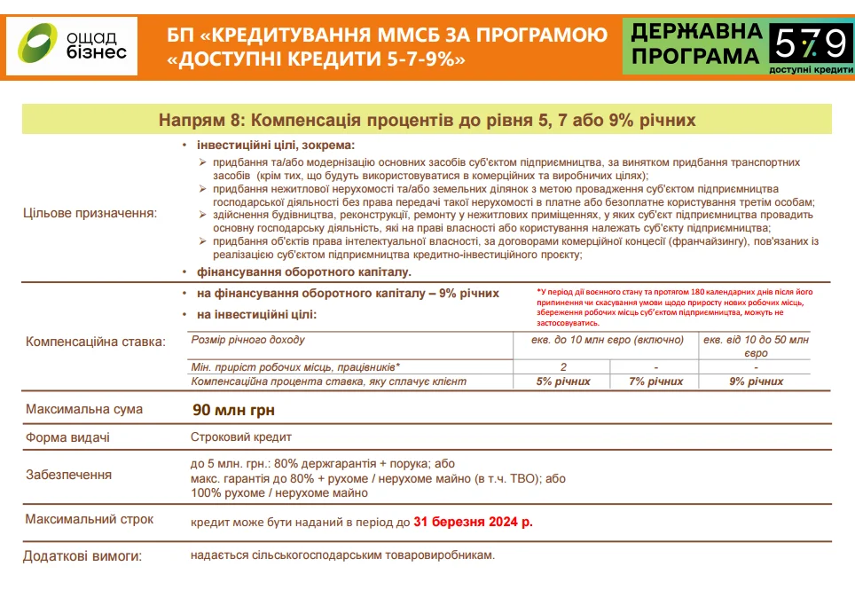 УВАГА ПІДПРИМЦЯМ СОЛОТВИНСЬКОЇ ГРОМАДИ!