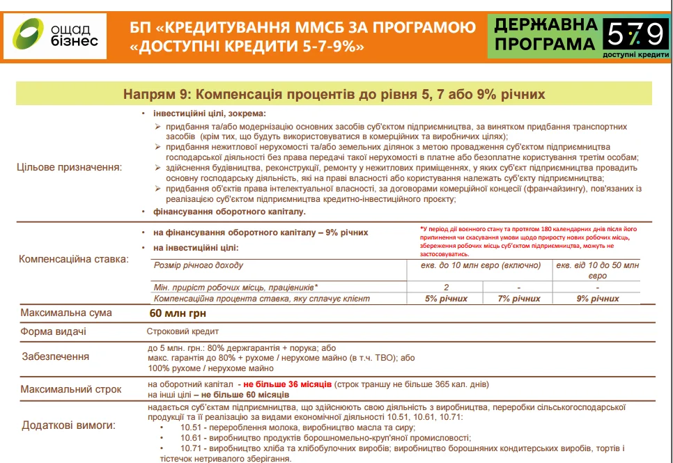 УВАГА ПІДПРИМЦЯМ СОЛОТВИНСЬКОЇ ГРОМАДИ!